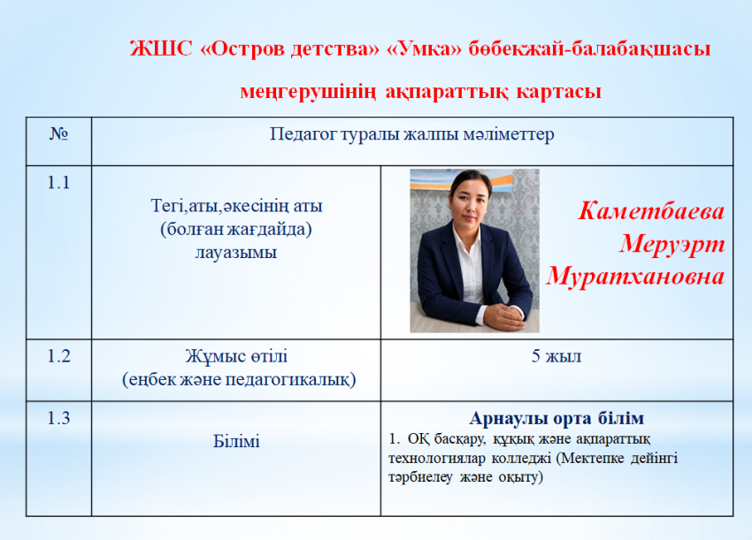 Каметбаева Меруэрт Муратхановна