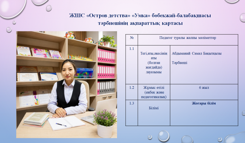 Абдыманай Самал Бақытқызы