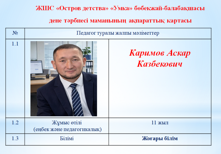 Каримов Аскар Казбекович