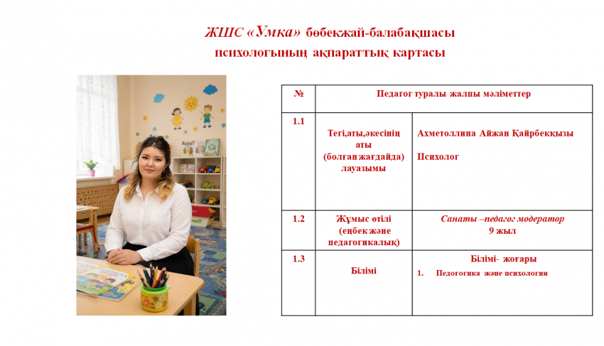 Ахметоллина Айжан Қайрбекқызы